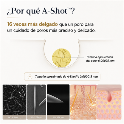 Suero de Retinal Antiarrugas — Firmeza Visible & Piel Suave