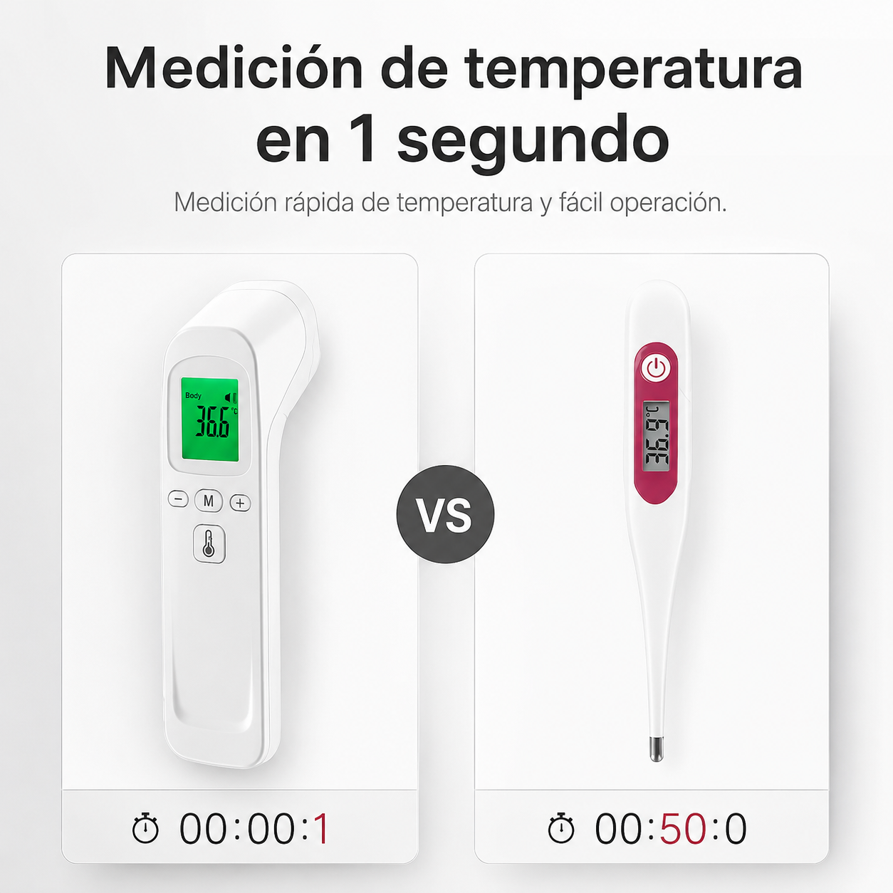 ¡El Poder de Controlar la Temperatura con un Toque de un Botón – Solo con InstaTemp!