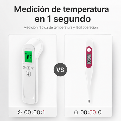 ¡El Poder de Controlar la Temperatura con un Toque de un Botón – Solo con InstaTemp!