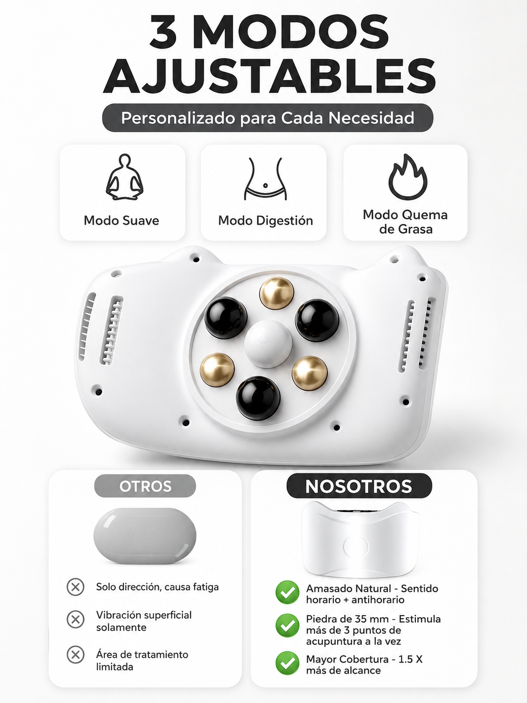 Masajeador Abdominal Eléctrico Inalámbrico – Quema Grasa, Reduce Hinchazón y Activa la Digestión Natural