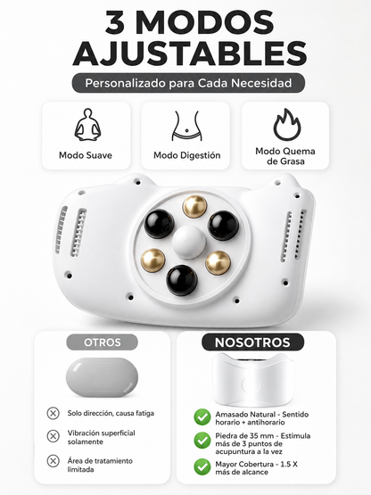 Masajeador Abdominal Eléctrico Inalámbrico – Quema Grasa, Reduce Hinchazón y Activa la Digestión Natural
